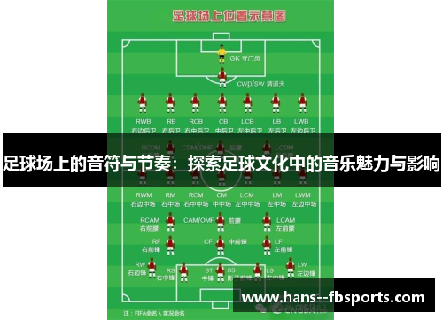足球场上的音符与节奏：探索足球文化中的音乐魅力与影响
