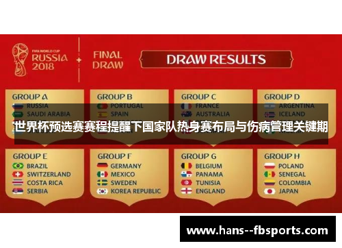 世界杯预选赛赛程提醒下国家队热身赛布局与伤病管理关键期