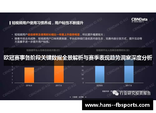 欧冠赛事各阶段关键数据全景解析与赛季表现趋势洞察深度分析