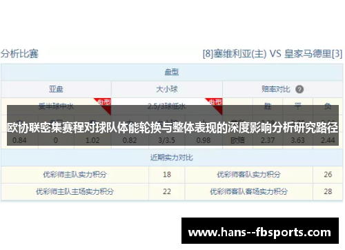 欧协联密集赛程对球队体能轮换与整体表现的深度影响分析研究路径