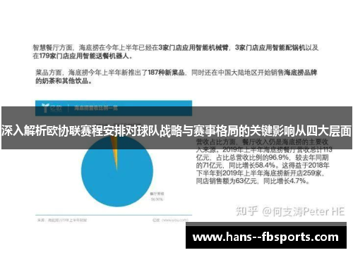 深入解析欧协联赛程安排对球队战略与赛事格局的关键影响从四大层面